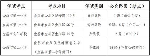 裸考考上公务员的概率是多大