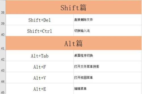 息屏快捷键ctrl加什么