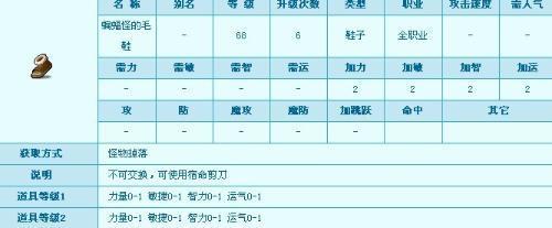 25级冒险等级突破怪物等级多少级