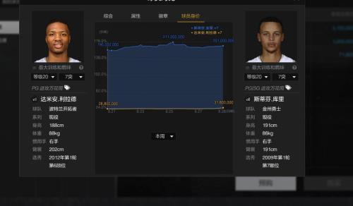 nba2kol2客户端受损怎么解决