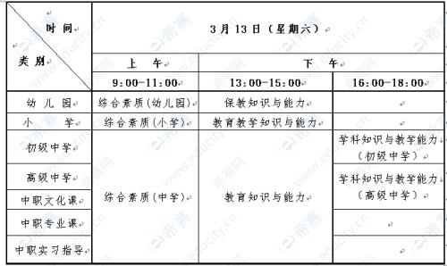 幼儿园在编考试时间2021山东