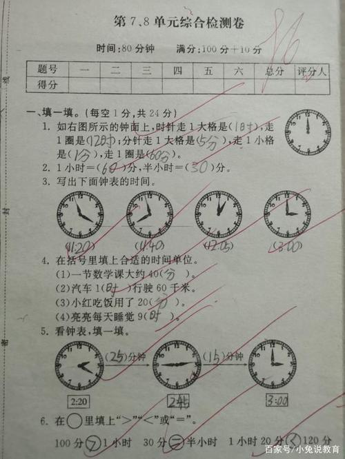 小学数学120分卷子考了96算优秀么