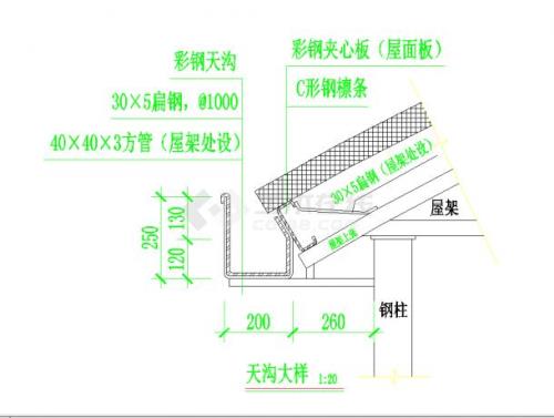 天沟装模的标准做法