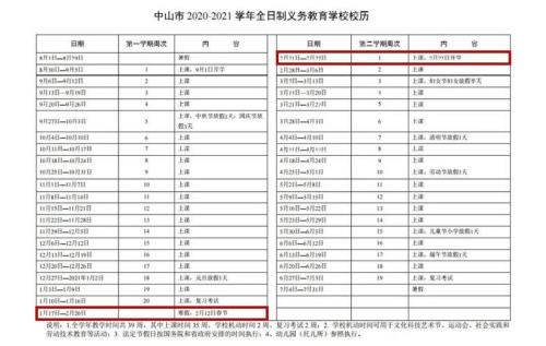 2021什么时候出小学毕业考成绩