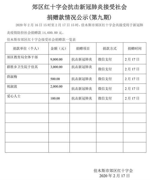 个人接受捐赠要公示吗