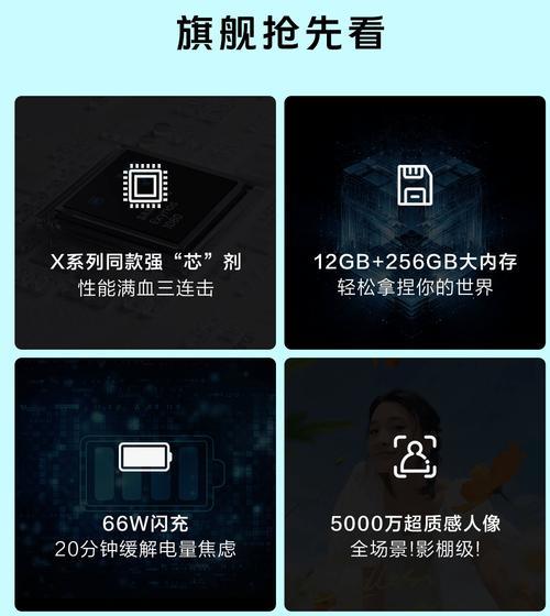 vivos15e刷机到售后能查出来吗