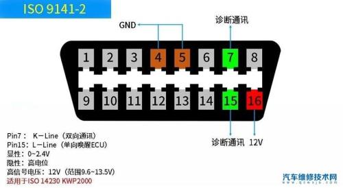 kwp是什么意思