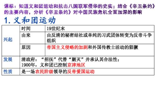 八国联军侵华签订的是什么条约