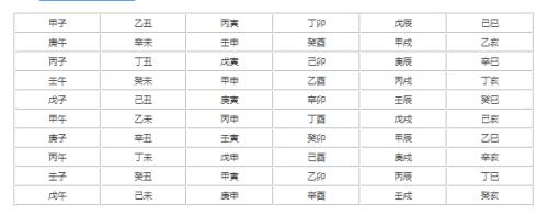 甲子年是60年一轮回吗