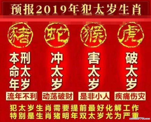 本命年是12年一次还是60年一次