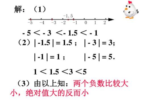 绝对值怎么算啊