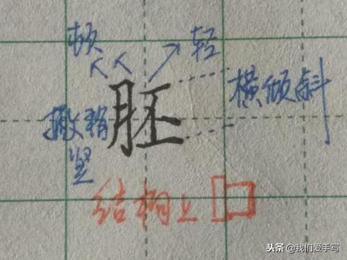 月字旁，旁边是三个力这是什么字