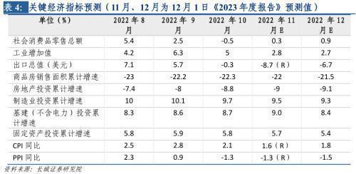 股权静默期一般多久