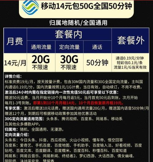 2.88tb是多少流量