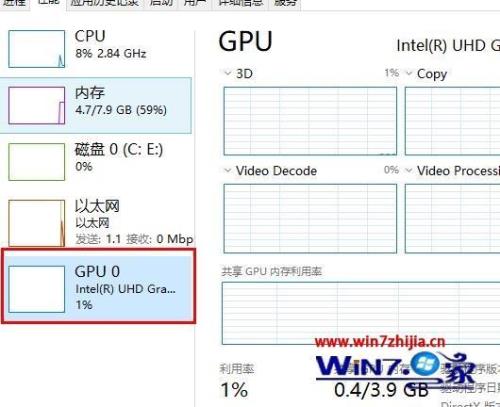 cpu利用率100%正常吗