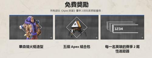 apex15赛季通行证值得买吗