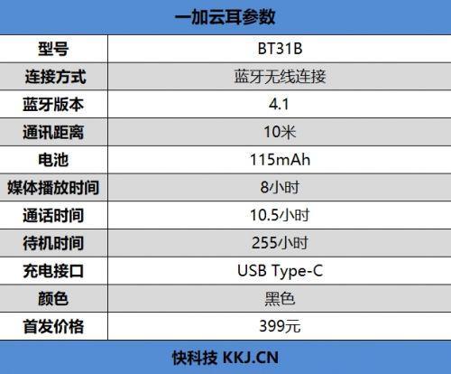 一加云耳z2电量用到什么时候充电