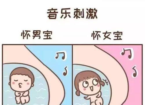 五个月宝宝能一直听音乐吗