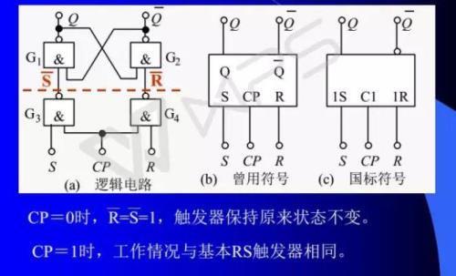 简述事件与触发器的区别。