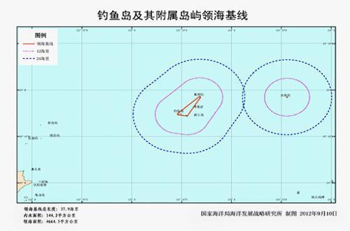 渤海湾领海基线是怎样划分的