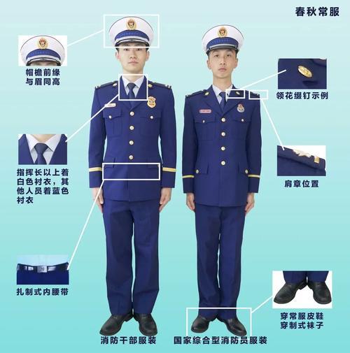 消防员新训发常服吗