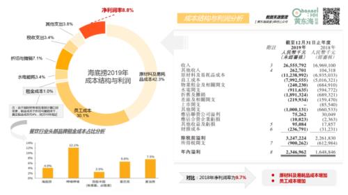 经营区域指的是什么