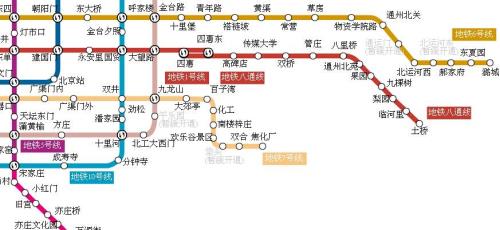 北京地铁15号线可以换乘2号线吗