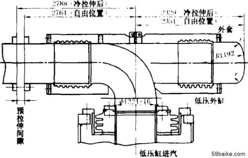 中间再热式汽轮机启动步骤