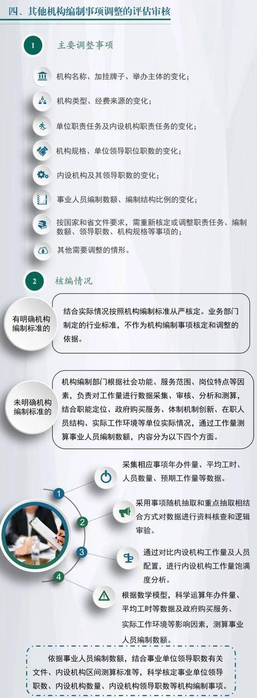 山东事业单位机构编制管理办法