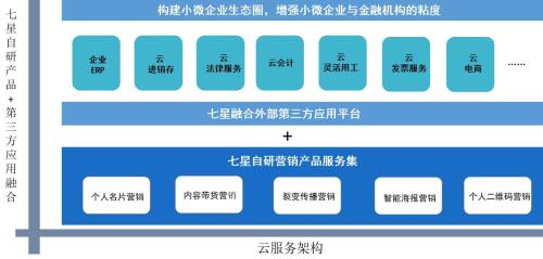 通联的对仗词