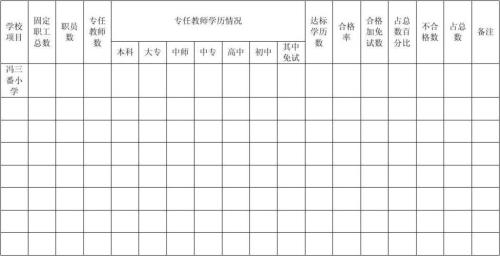 专任教师是什么意思