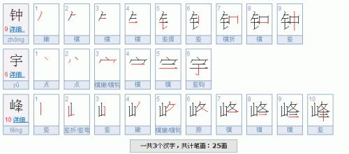 年月曰，共几个笔画