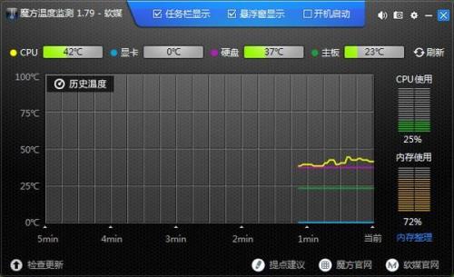 电钢琴时间长没用发出刺耳声音