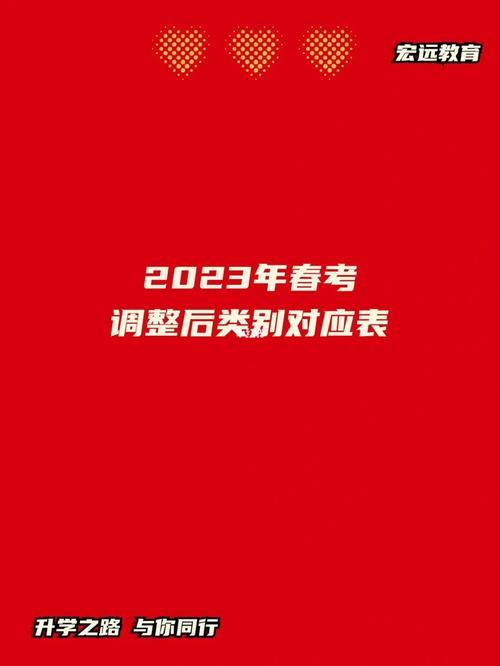 2023年山东春考会更难吗