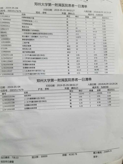 在郑大一附院新农合能报销多少