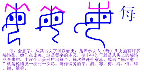 筹是会意字吗