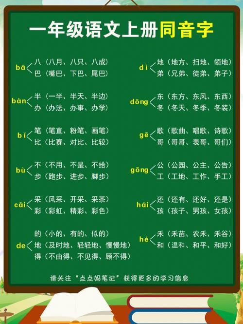 说和悦是同音字吗