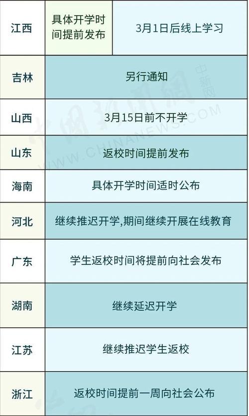 泰安1-6年级开学时间