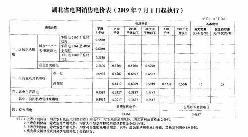 月厂用电率如何计算