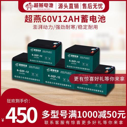 60v58a充满需要多少度电