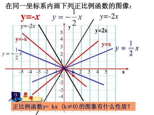 多个比例等式的表示形式