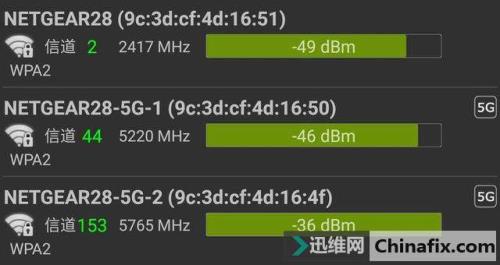 路由器覆盖排行