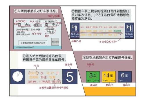 离发车时间不足48小时怎么改签