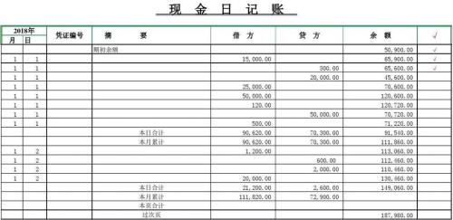 多个银行收支明细账怎么汇总