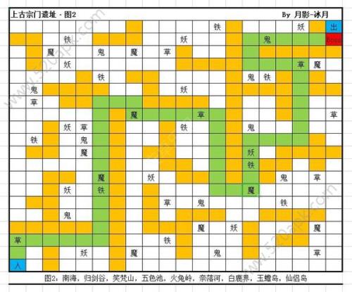 想不想修真门派最详细攻略