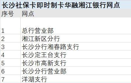 华融湘江银行3年定期存款利率