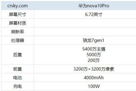 华为metal10pro参数