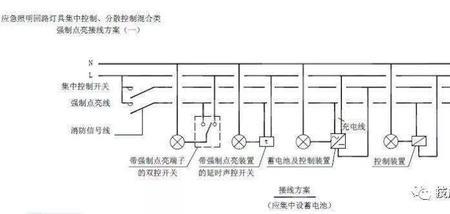 应急灯带充电线怎么接漏电断