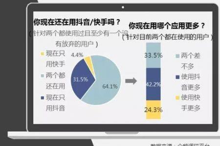 能同时看抖音和快手的手机