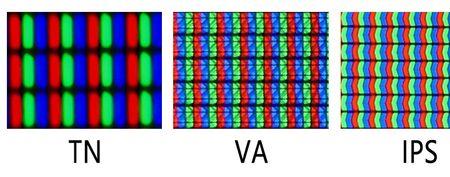 ips和va屏的区别